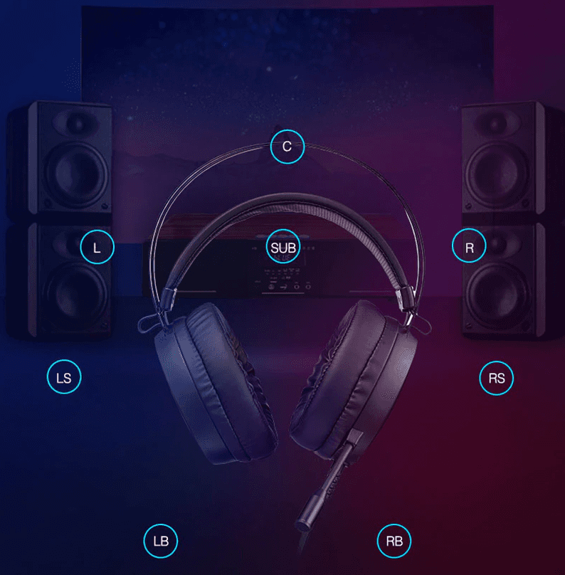 Tai nghe Gaming Rapoo VH310 2