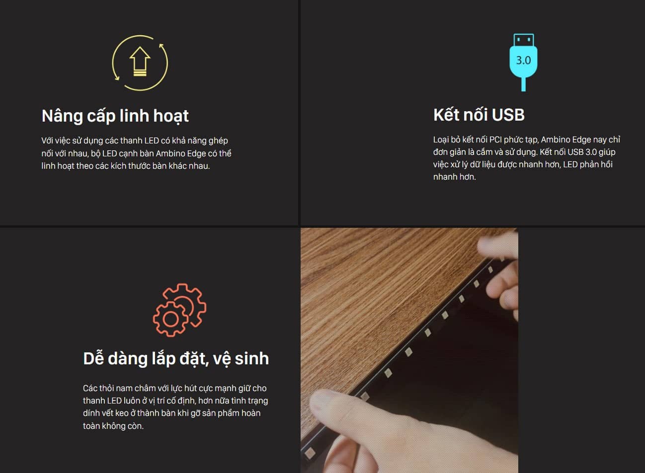 Bộ đèn LED dán cạnh bàn Ambino Edge 