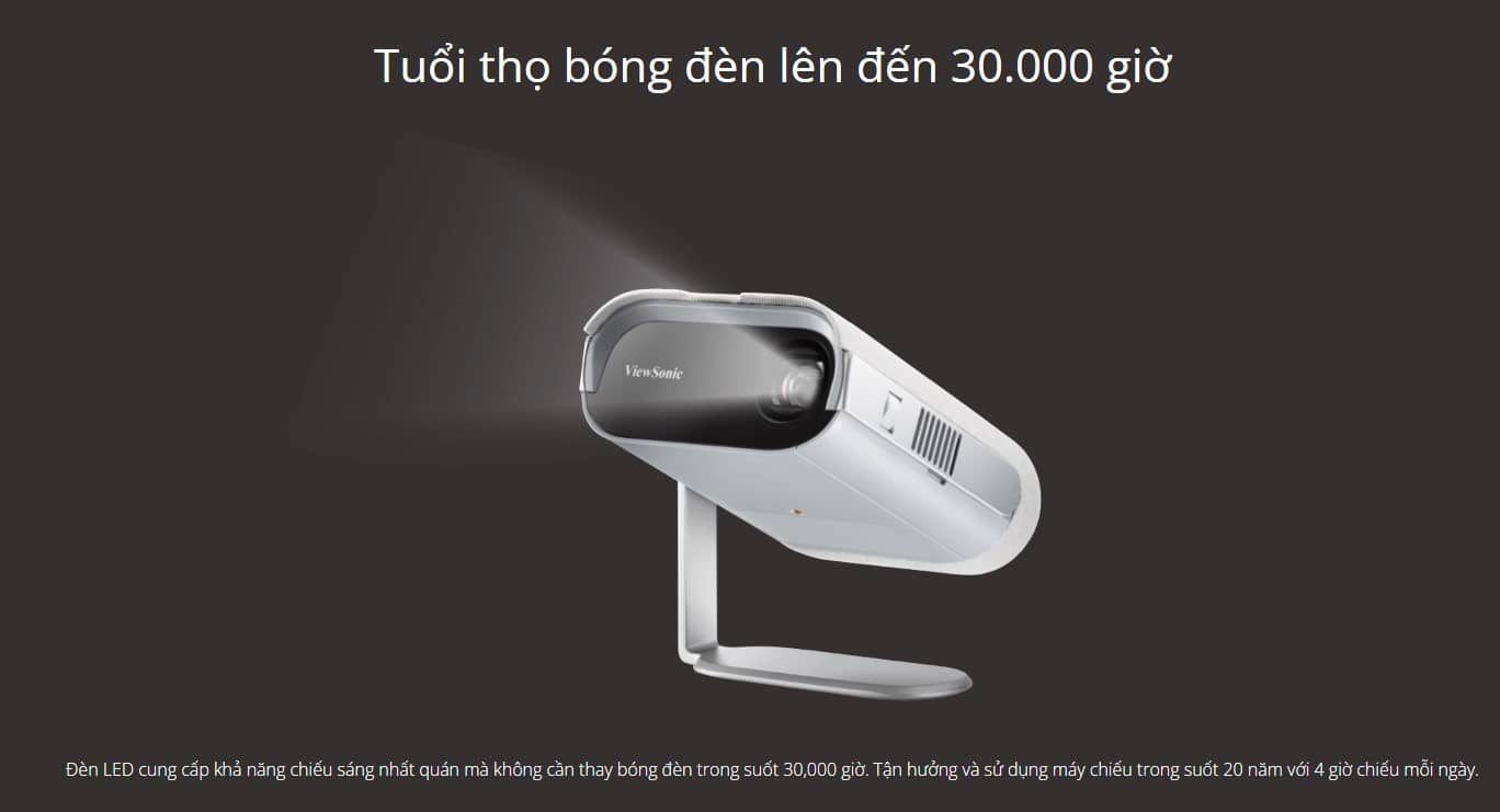 Máy chiếu mini LED ViewSonic M1 Pro