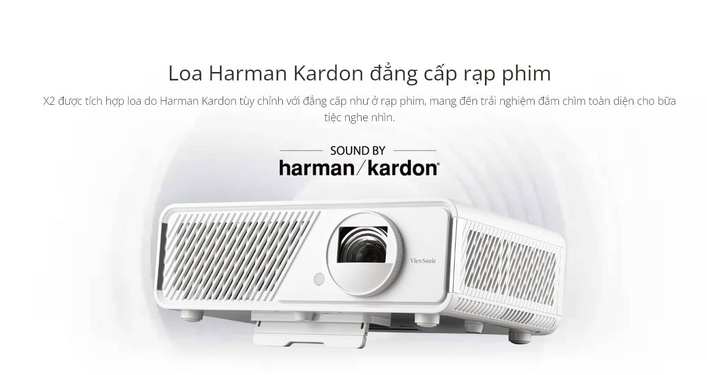 Máy chiếu LED thông minh ViewSonic X2 