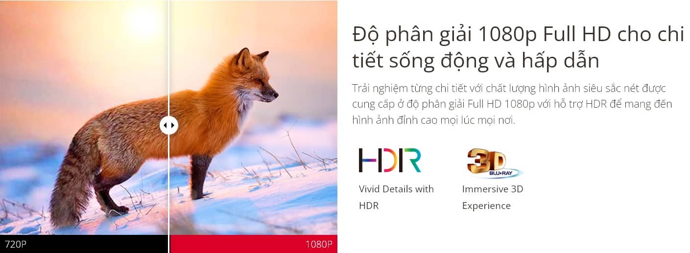 Máy chiếu LED thông minh ViewSonic X2 