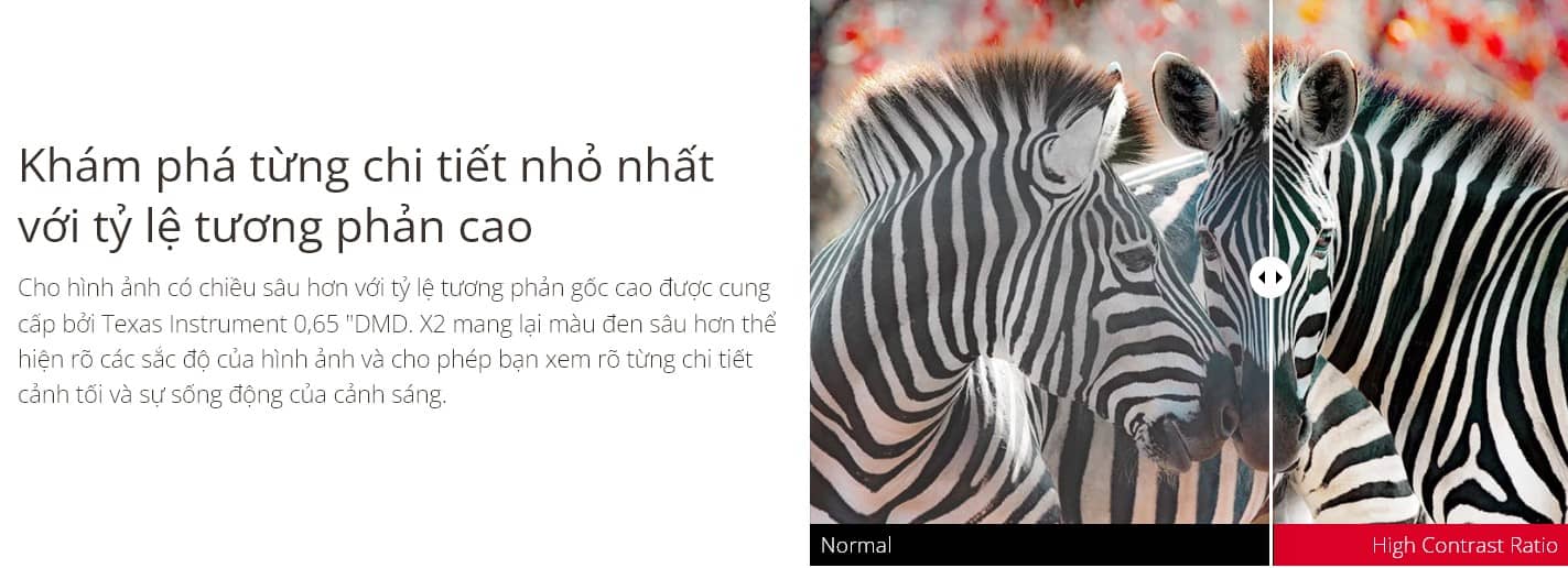 Máy chiếu LED thông minh ViewSonic X2 