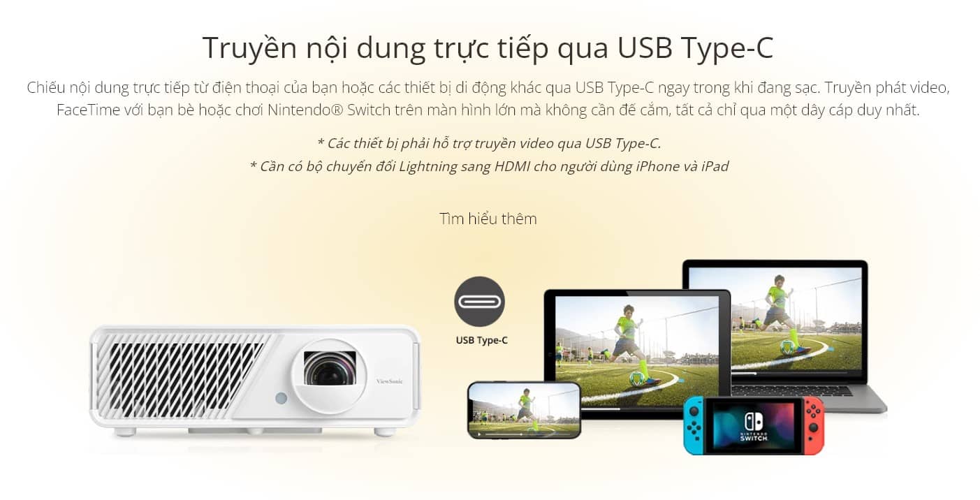 Máy chiếu LED thông minh ViewSonic X2 