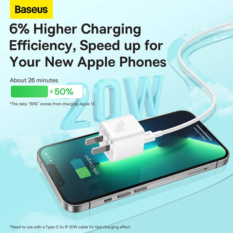 Củ Sạc Baseus GaN5 Fast Charger 1C 20W CN (Mini) White  3