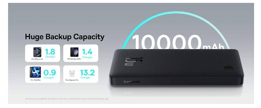 Pin sạc dự phòng Baseus Airpow Lite 10.000mAh 15W - Màu Đen 3