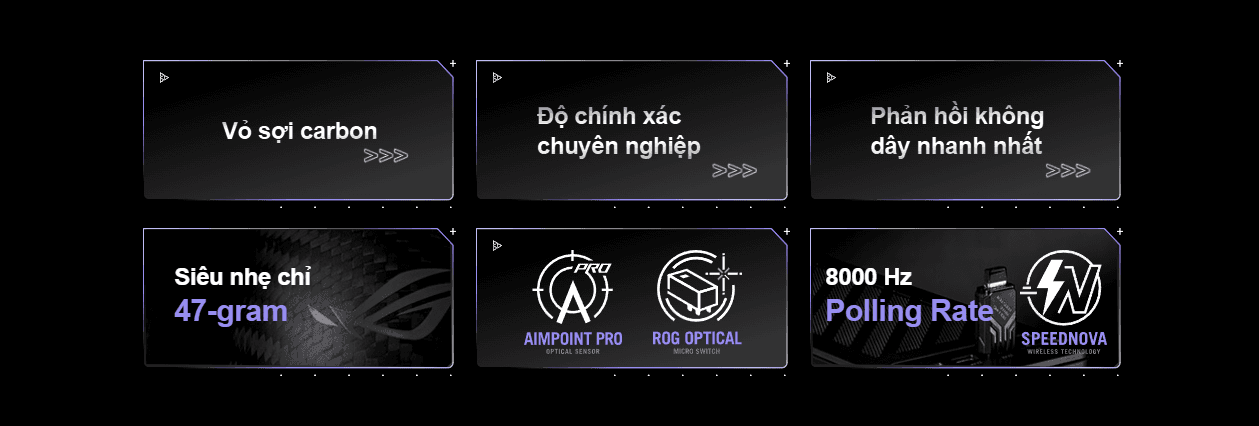 Chuột gaming ASUS ROG Harpe Ace Extreme 3