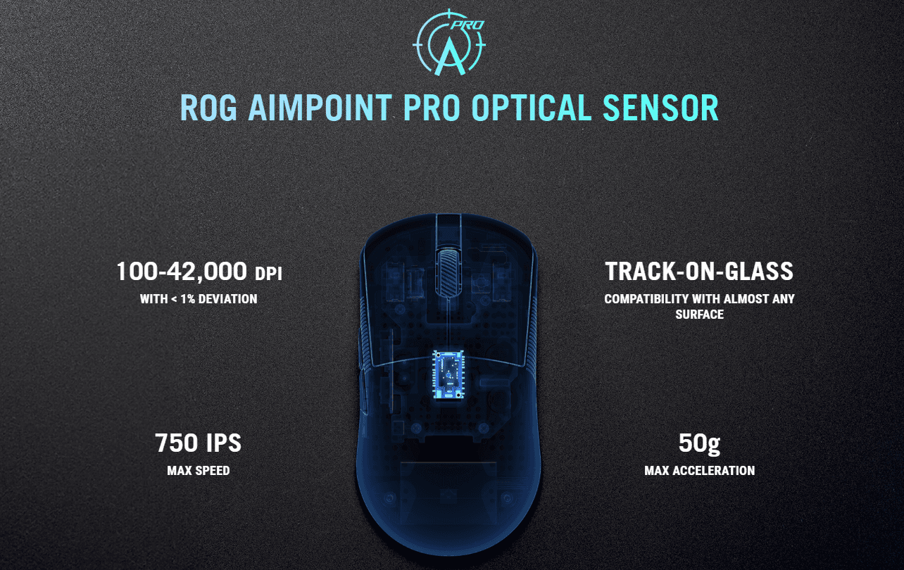 Chuột Gaming Asus ROG Harpe Ace Mini Black 6