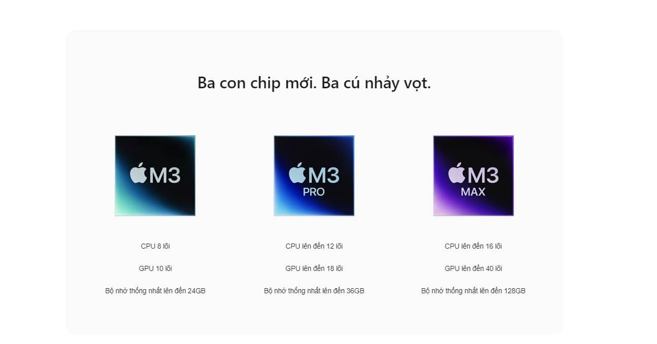 Apple Macbook Pro 14 (MRX43SA/A) 