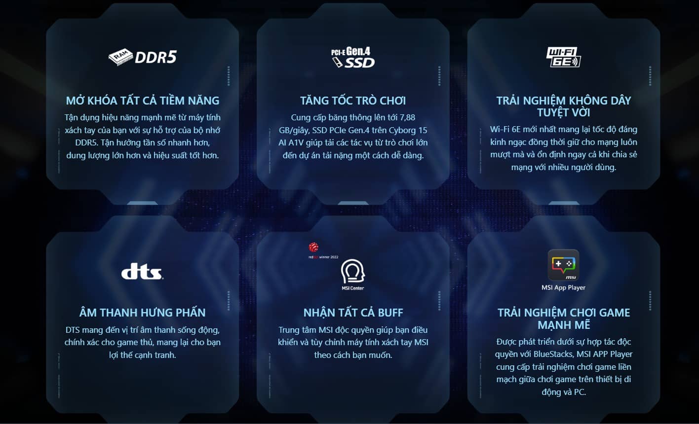 Laptop MSI Gaming Cyborg 15 AI (A1VEK-053VN) 