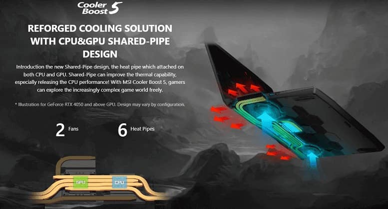 Laptop MSI Katana A15 AI (B8VE-465VN)