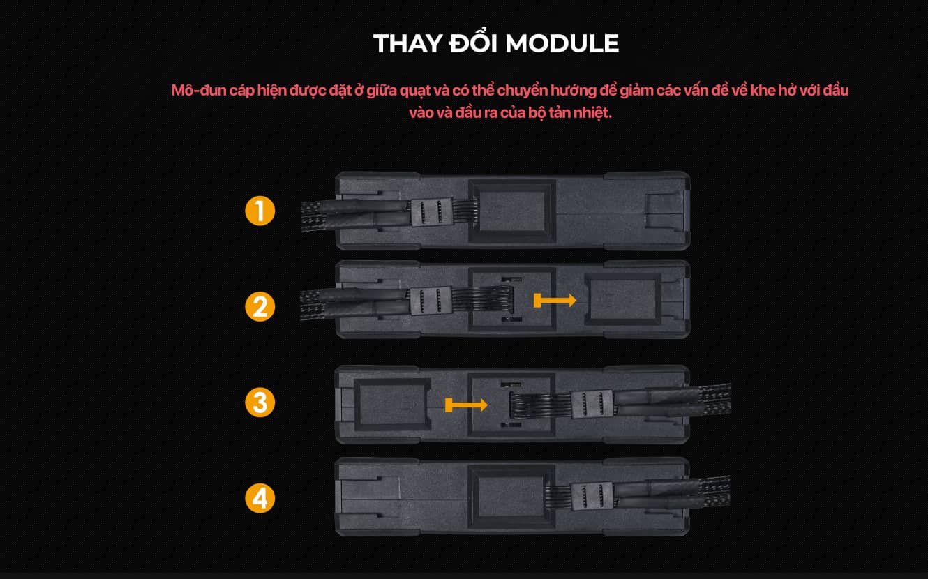 Fan Case LIAN-LI UNI Fan SL INFINITY 120 Triple White