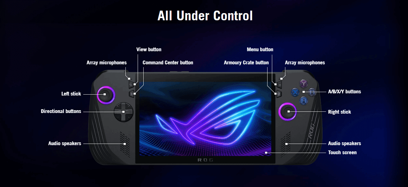 Máy chơi game cầm tay Asus ROG Ally X - 1TB AMD Ryzen Z1 Extreme 28