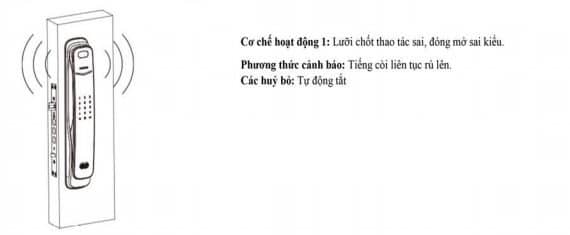 Khóa thông minh Philips DDL702-8HWS 14