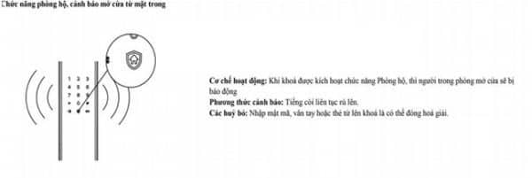 Khóa thông minh Philips DDL702-8HWS 12