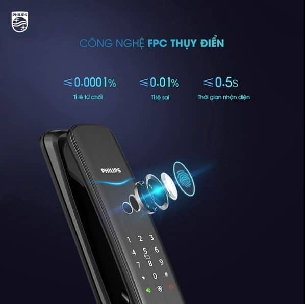 Khóa thông minh Philips DDL702E-5HWS 8