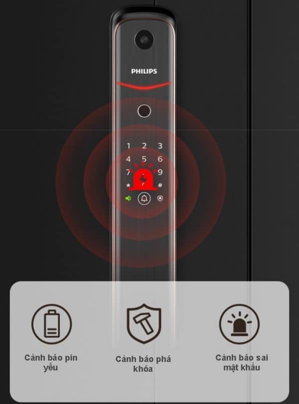 Khóa thông minh Philips DDL702-1HWS 13