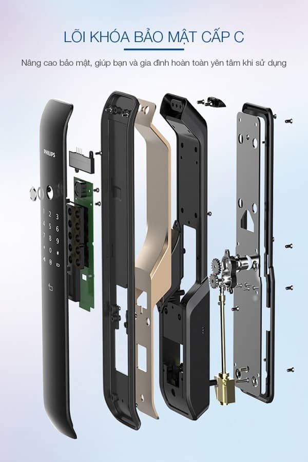 Khóa thông minh Philips DDL702E-5HWS 5