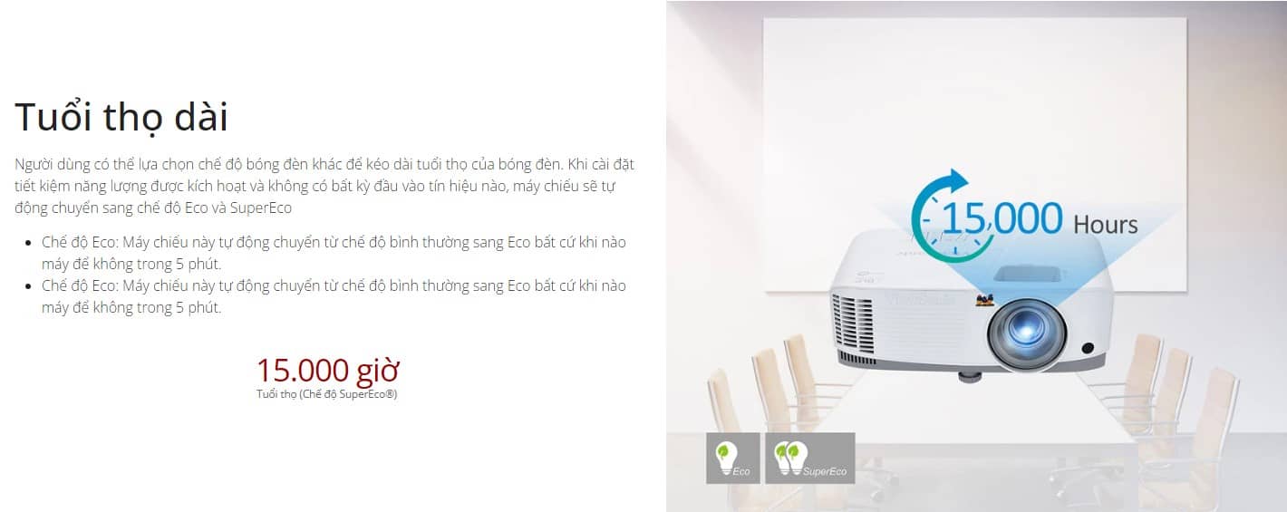 Máy chiếu ViewSonic 503S