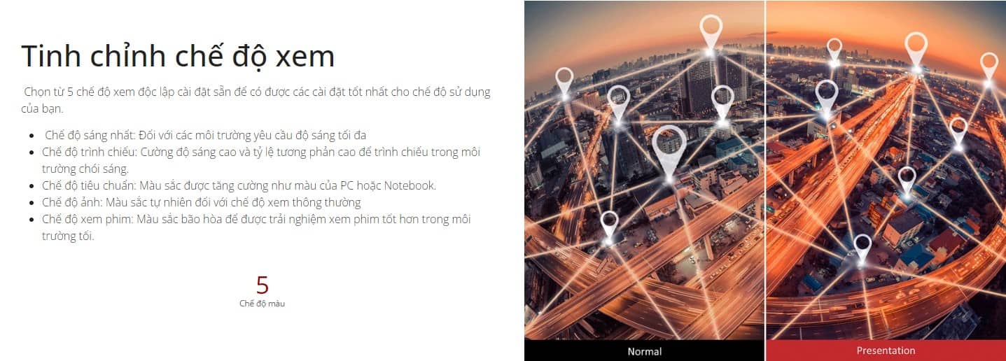 Máy chiếu ViewSonic 503S