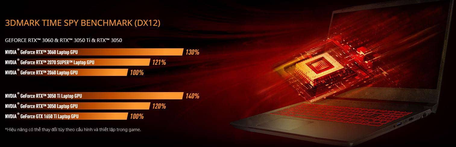 TẬN HƯỞNG SỨC MẠNH TỐI THƯỢNG