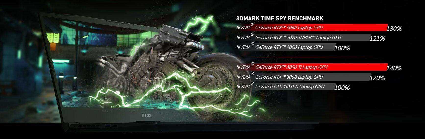 TẬN HƯỞNG SỨC MẠNH TỐI THƯỢNG