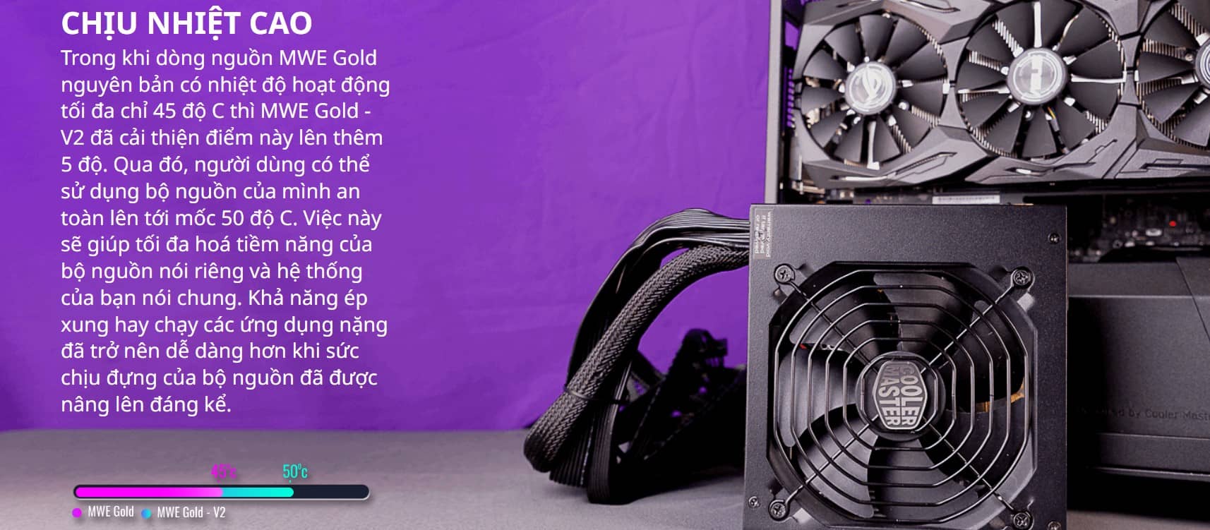 Nguồn máy tính Cooler Master MWE GOLD 850 - V2  850W ( 80 Plus Gold/Màu Đen/Full Modular