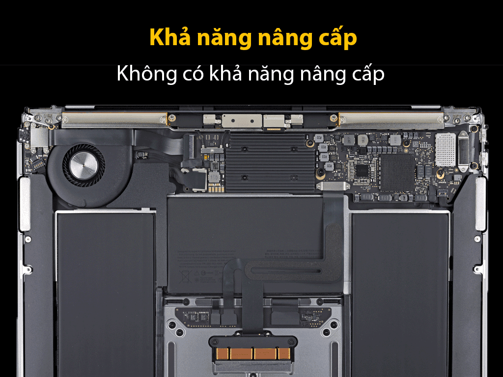 Apple Macbook Pro 13 