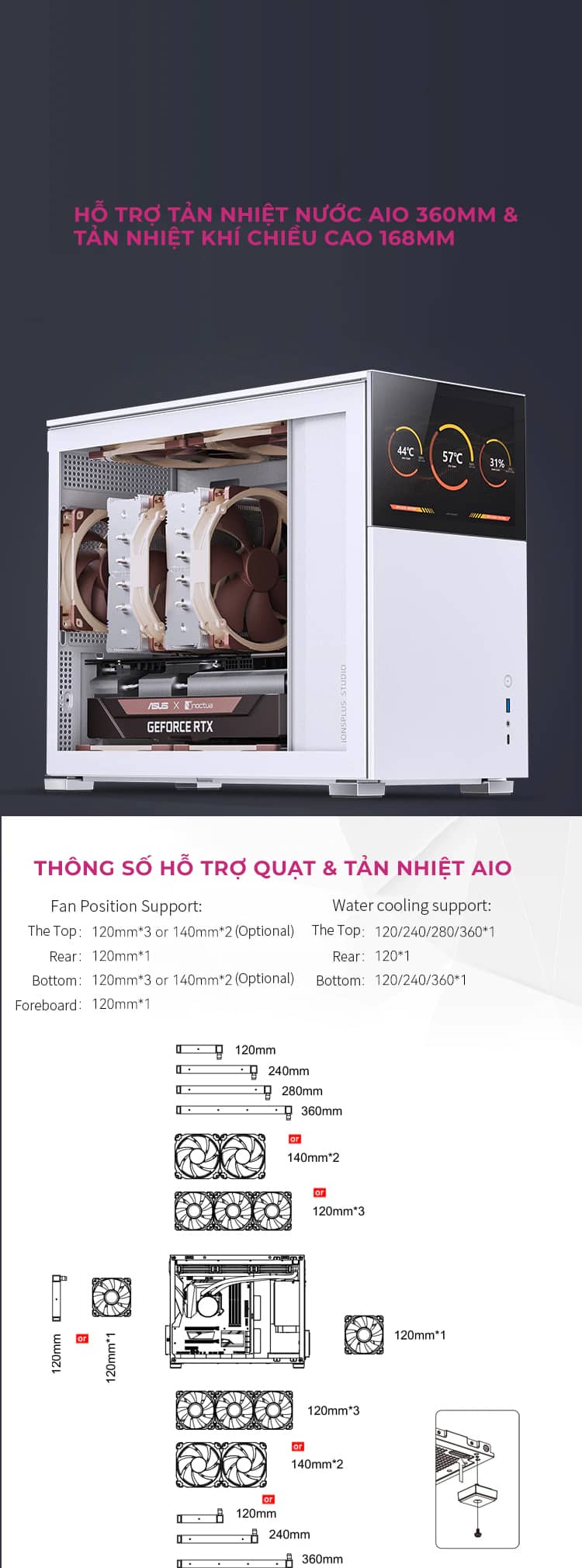 Vỏ case Jonsbo D31 STD White ( Mini Tower/Màu Trắng)