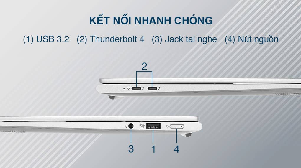 Laptop Lenovo Yoga Slim 7