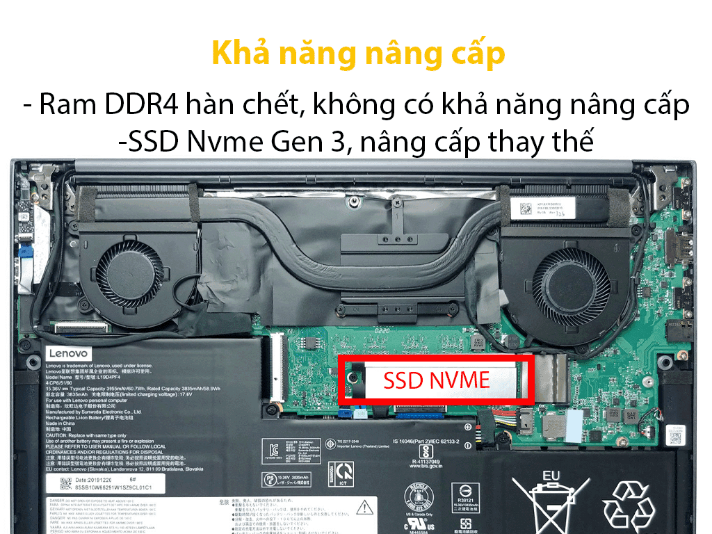 Laptop Lenovo Yoga Slim 7