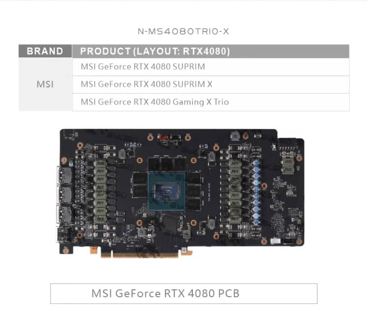 Block nước Bykski cho VGA MSI RTX 4080 SUPRIM/SUPRIM X/TRIO (N-MS4080TRIO-X 5V RBW)
