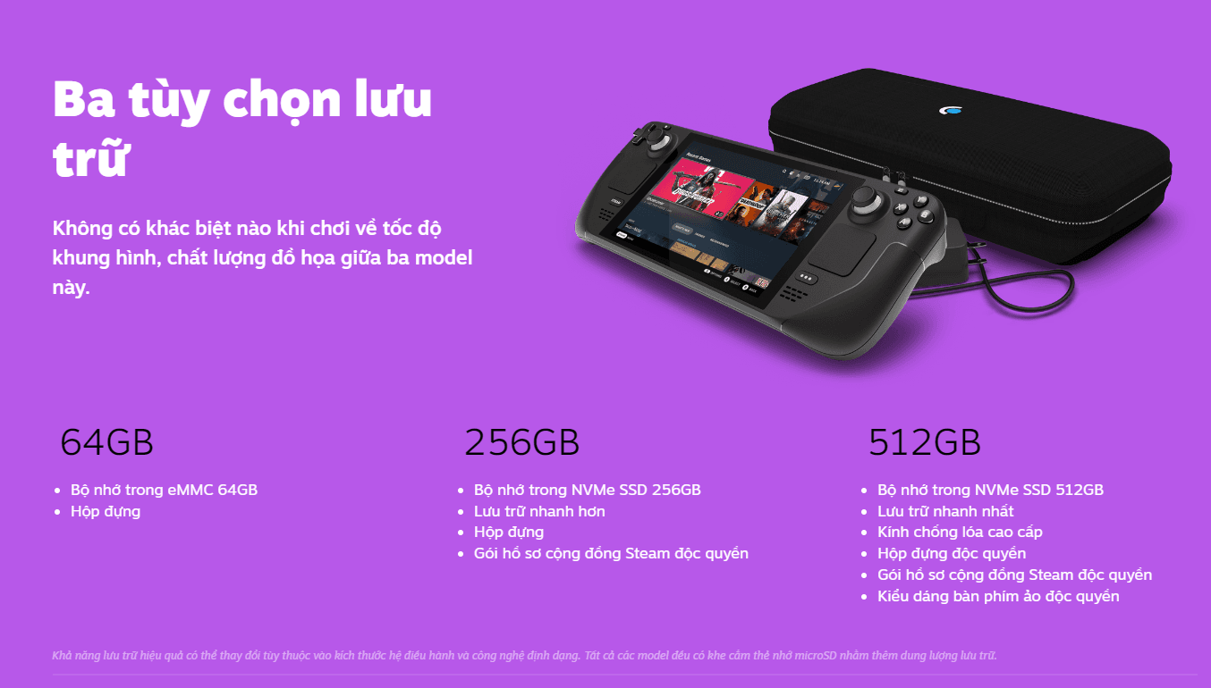Máy chơi game cầm tay Steam Deck 512GB 2