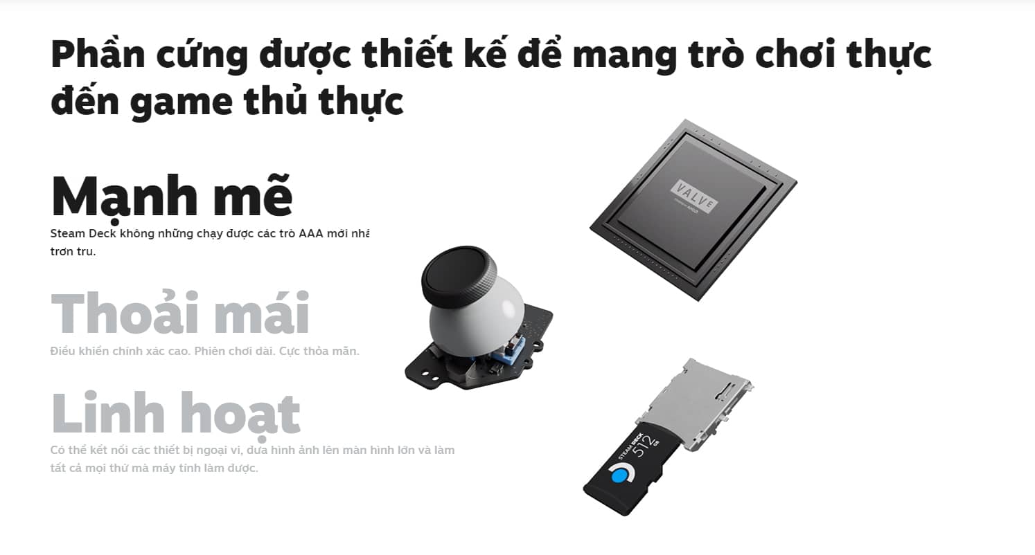 Máy chơi game cầm tay Steam Deck 64GB 12