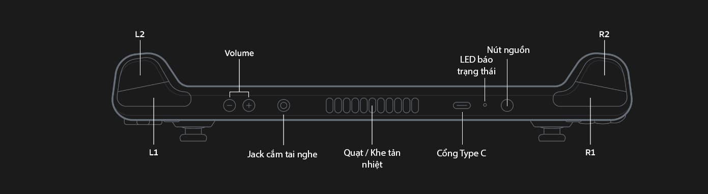 Máy chơi game cầm tay Steam Deck 64GB 23