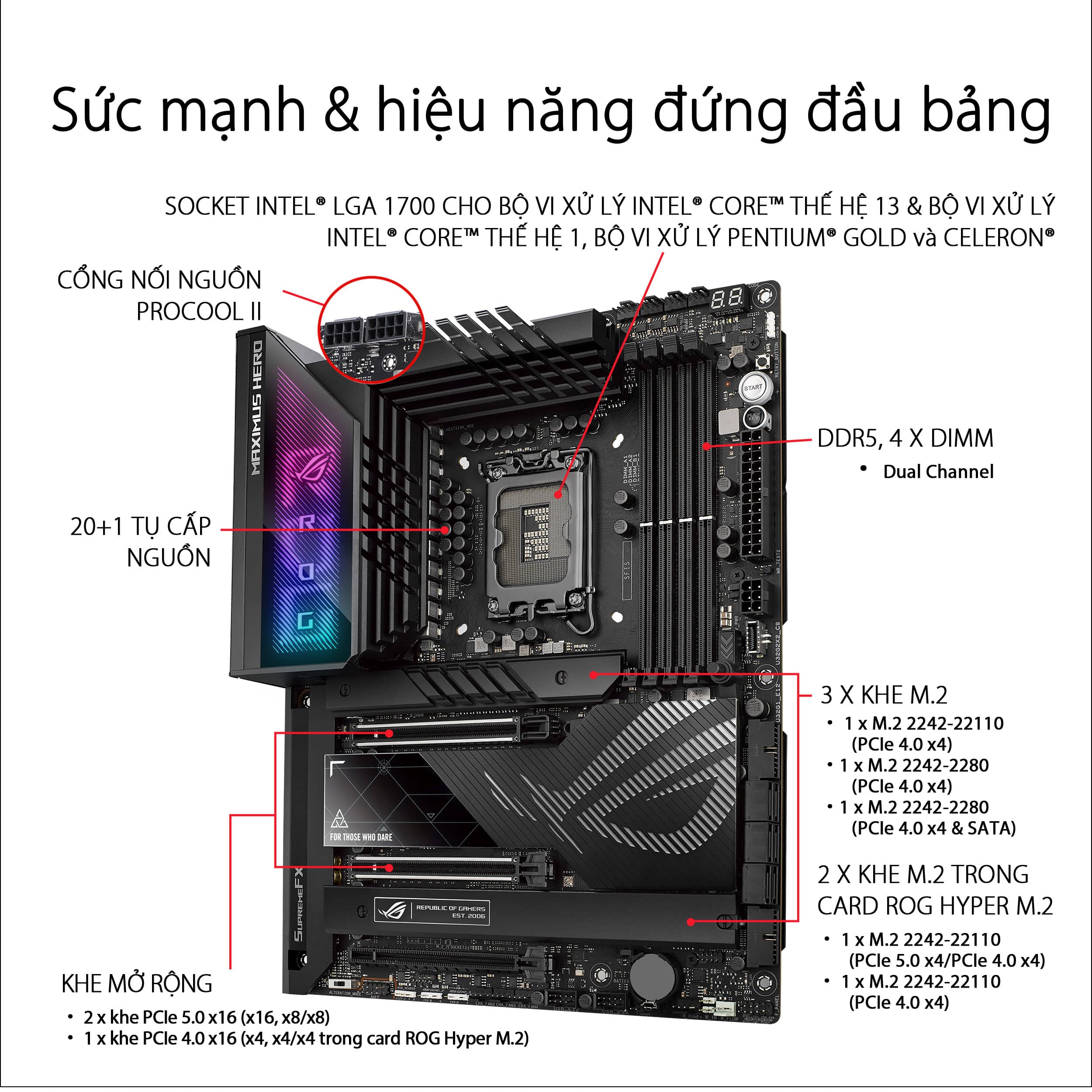 Mainboard ASUS ROG MAXIMUS Z790 HERO