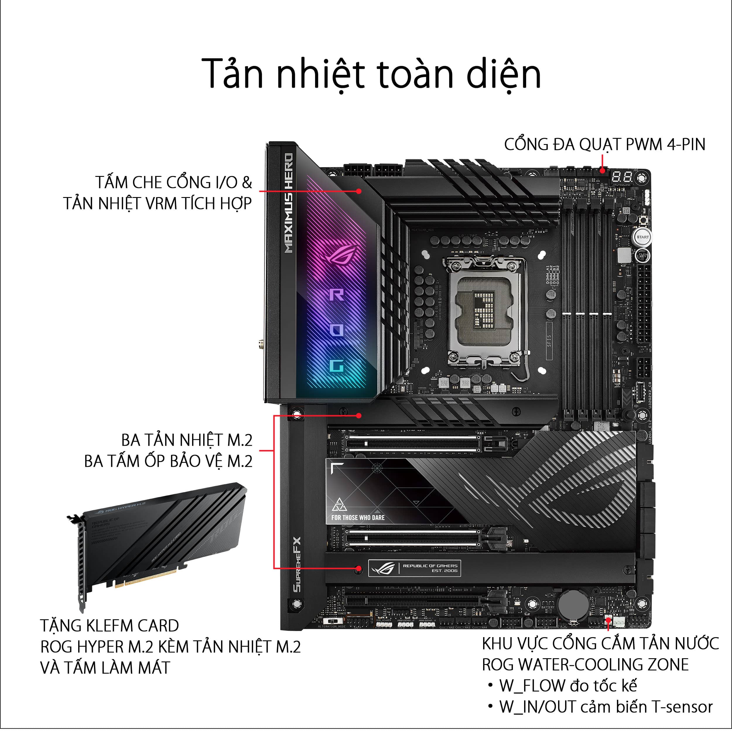 Mainboard ASUS ROG MAXIMUS Z790 HERO