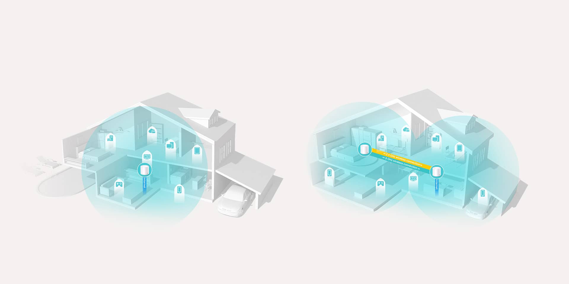 Bộ phát wifi Mesh Tp-Link Deco X20 1 pack WIFI 6 AX1800 2