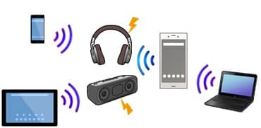 tai-nghe-bluetooth-bi-re