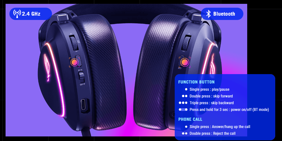 Tai nghe Gaming không dây ASUS ROG Delta II 5