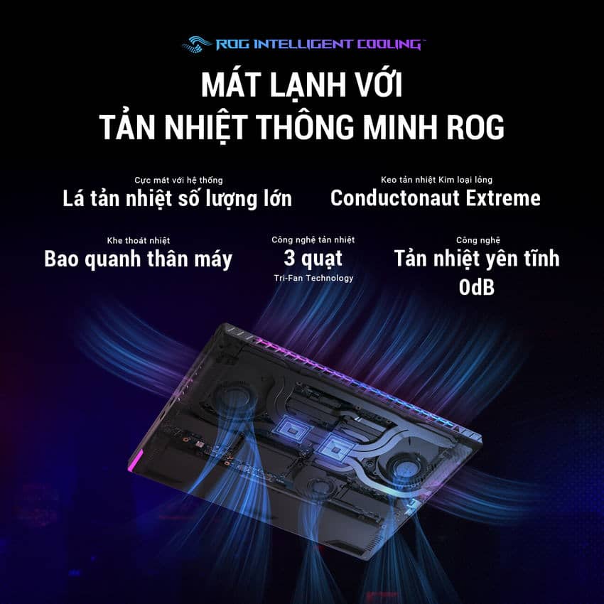 TẢN NHIỆT ROG INTELLIGENT COOLING THẾ HỆ MỚI