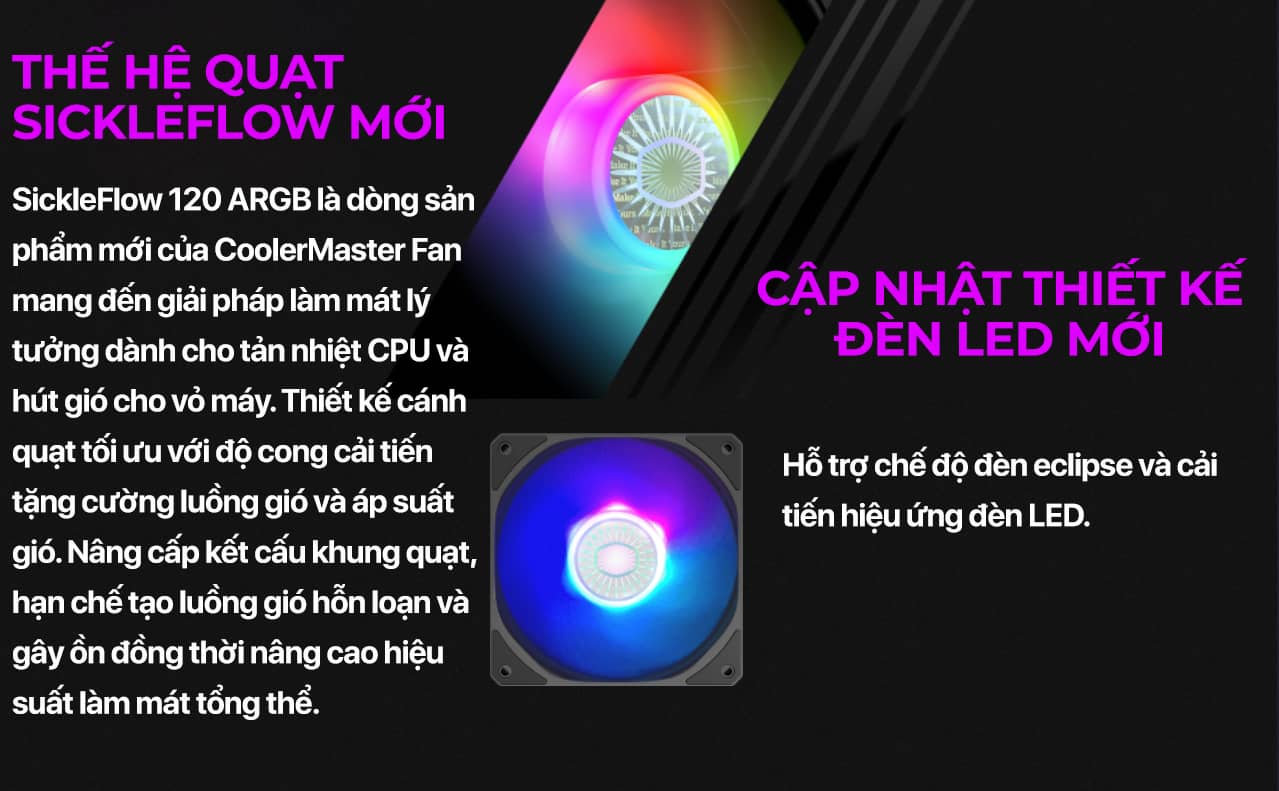 Fan Case CoolerMaster SickleFlow 120 ARGB 3 in1