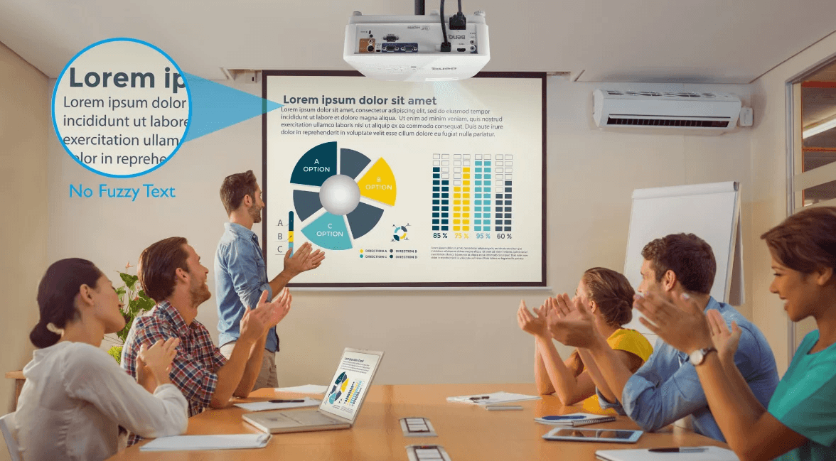 Máy Chiếu BenQ MX550