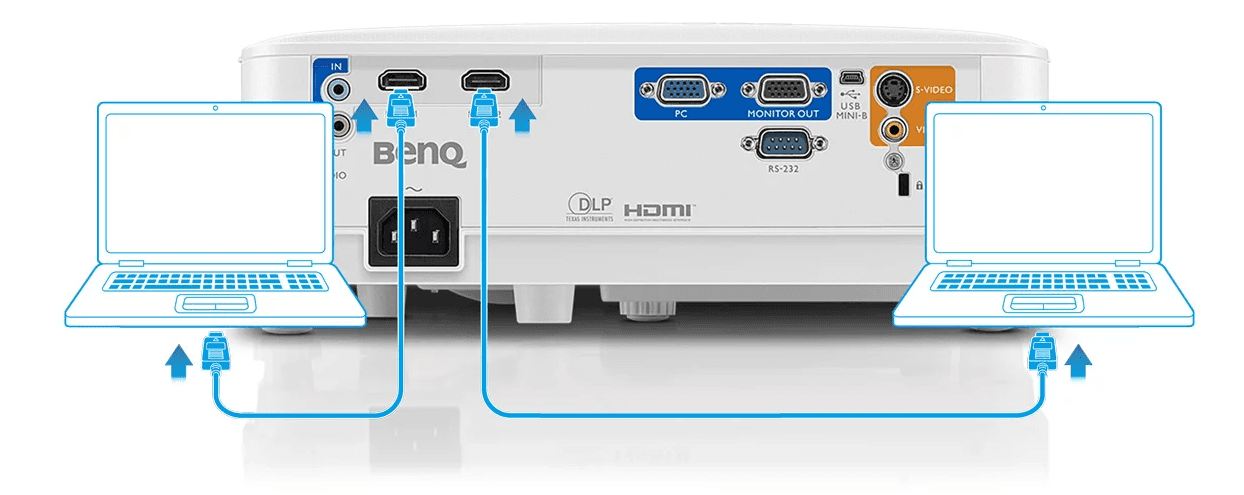 Máy Chiếu BenQ MX550