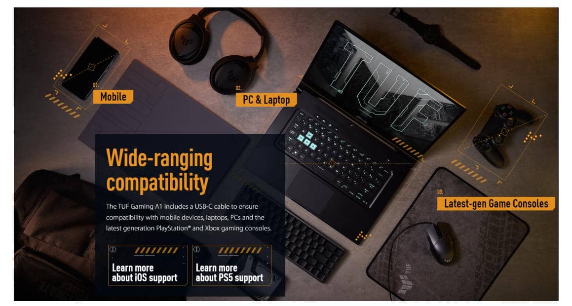 Hộp ổ cứng SSD M2 PCI Express ASUS TUF Gaming A1 4