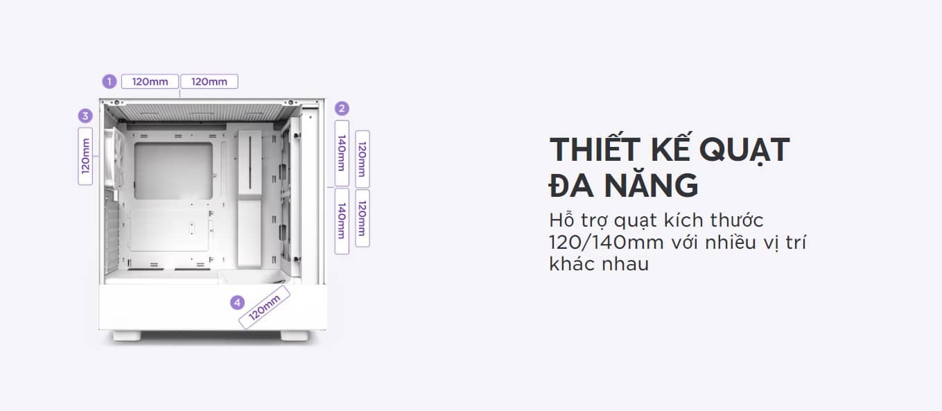 Vỏ máy tính NZXT H5 Flow Black   (Mid Tower/Màu Đen)