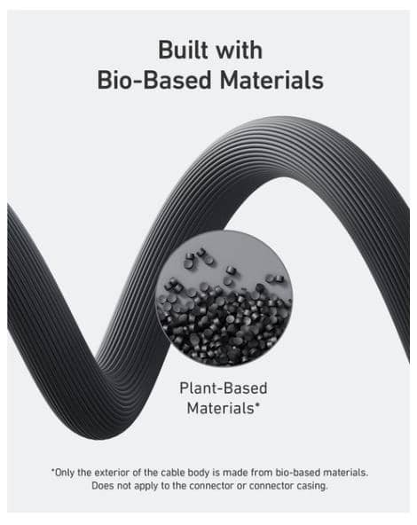 Cáp sạc Anker 544 C-C 0.9m TPE Bio-Based Trắng (White) B2B_A80F1H21 