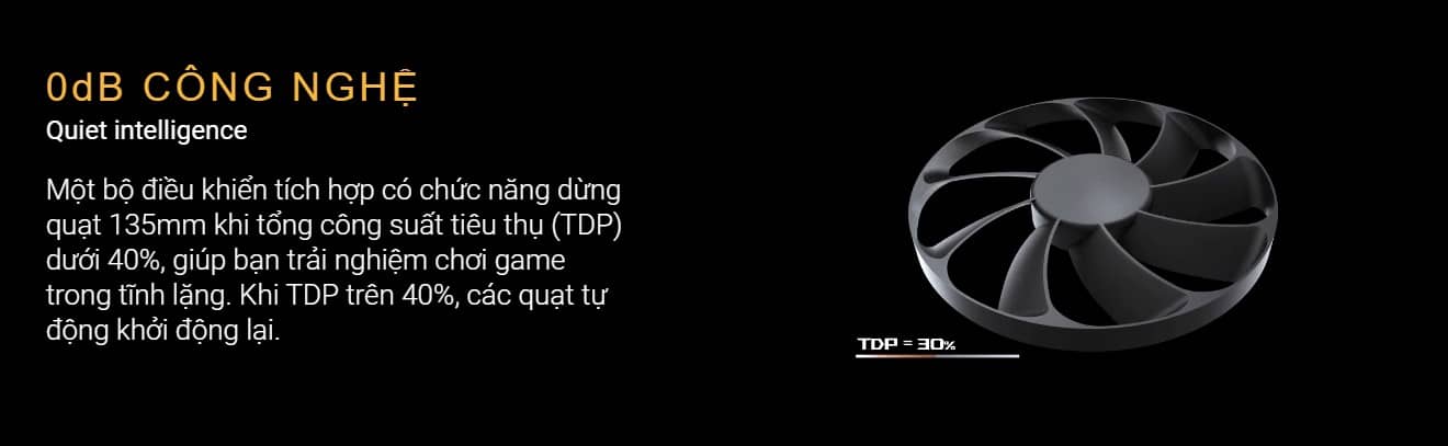 Công nghệ 0dB. Hoạt động trong thầm lặng