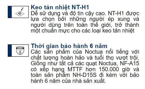 Fan CPU Noctua NH-D15S 