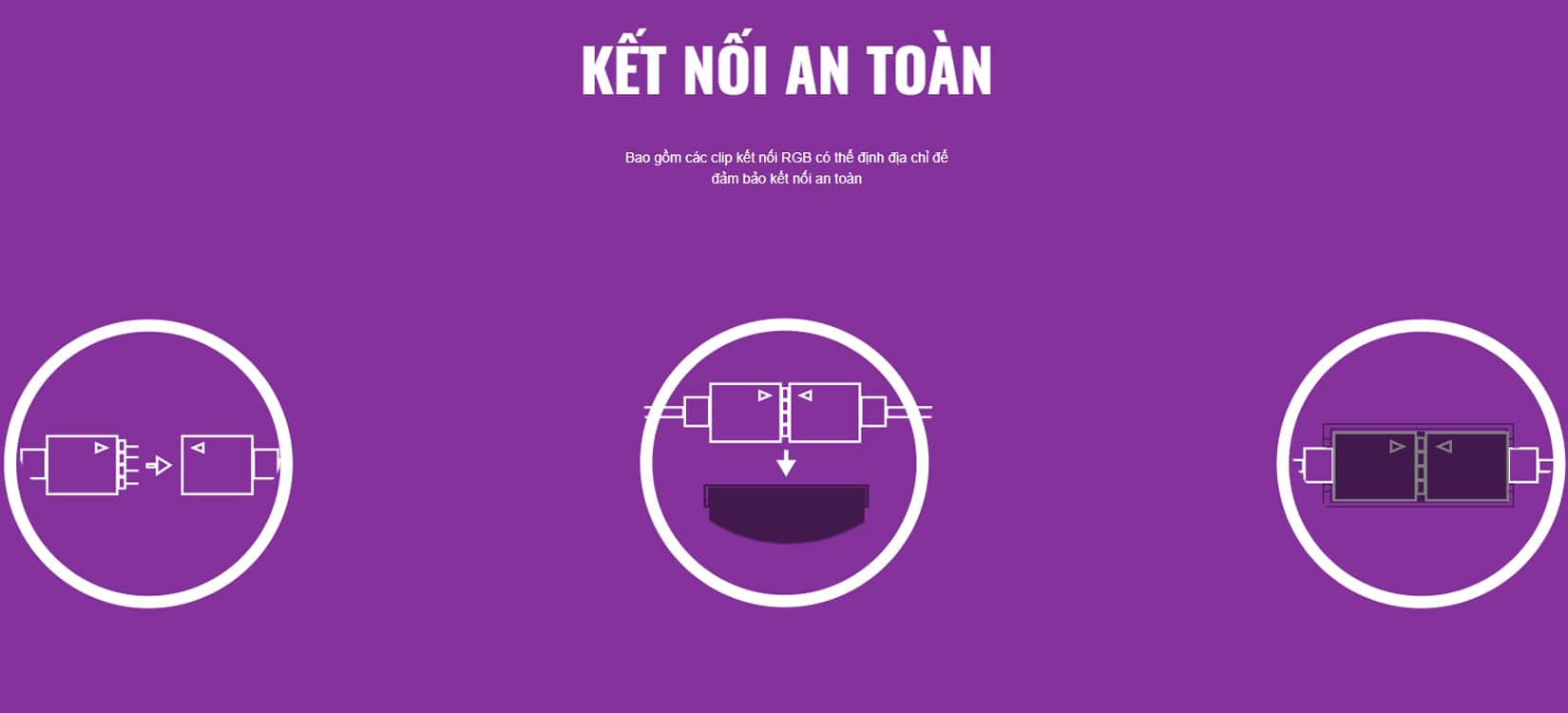 Fan Case CoolerMaster MasterFan MF120 Halo 3in1