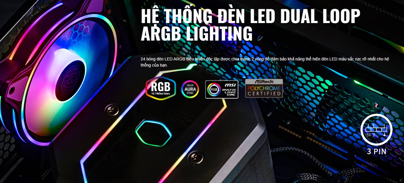 Fan Case CoolerMaster MasterFan MF120 Halo 3in1